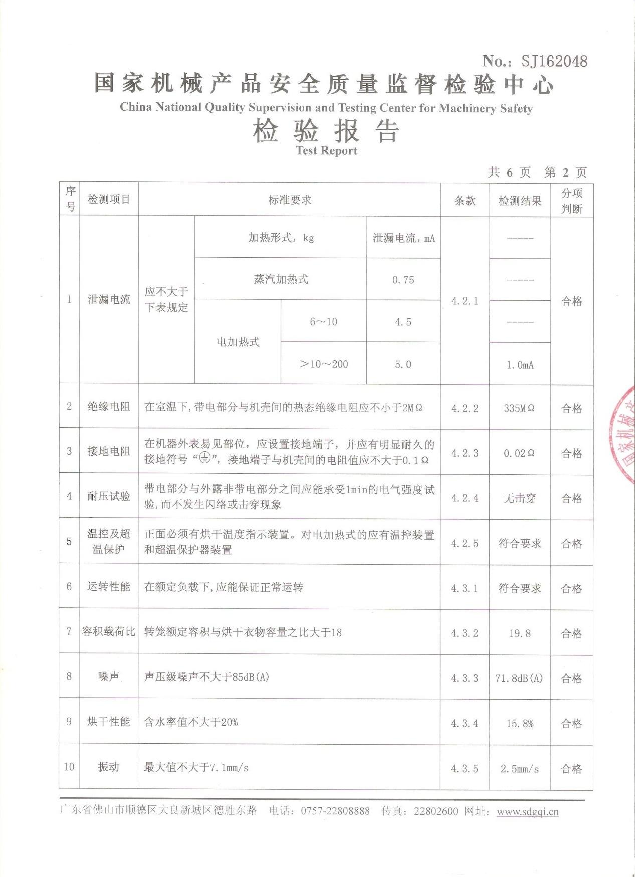 安全監(jiān)督檢驗報告